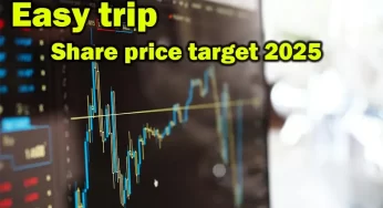Easy trip share price target 2024, 2025 2026 and 2030 तक क्या होंगे?