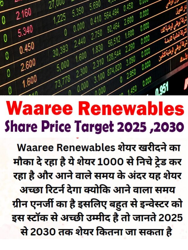 warre-min